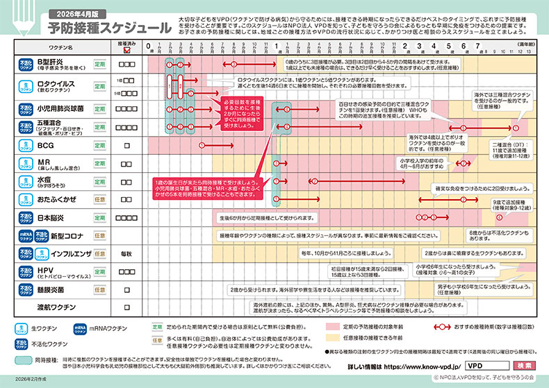 2026年度4月版予防接種スケジュール
